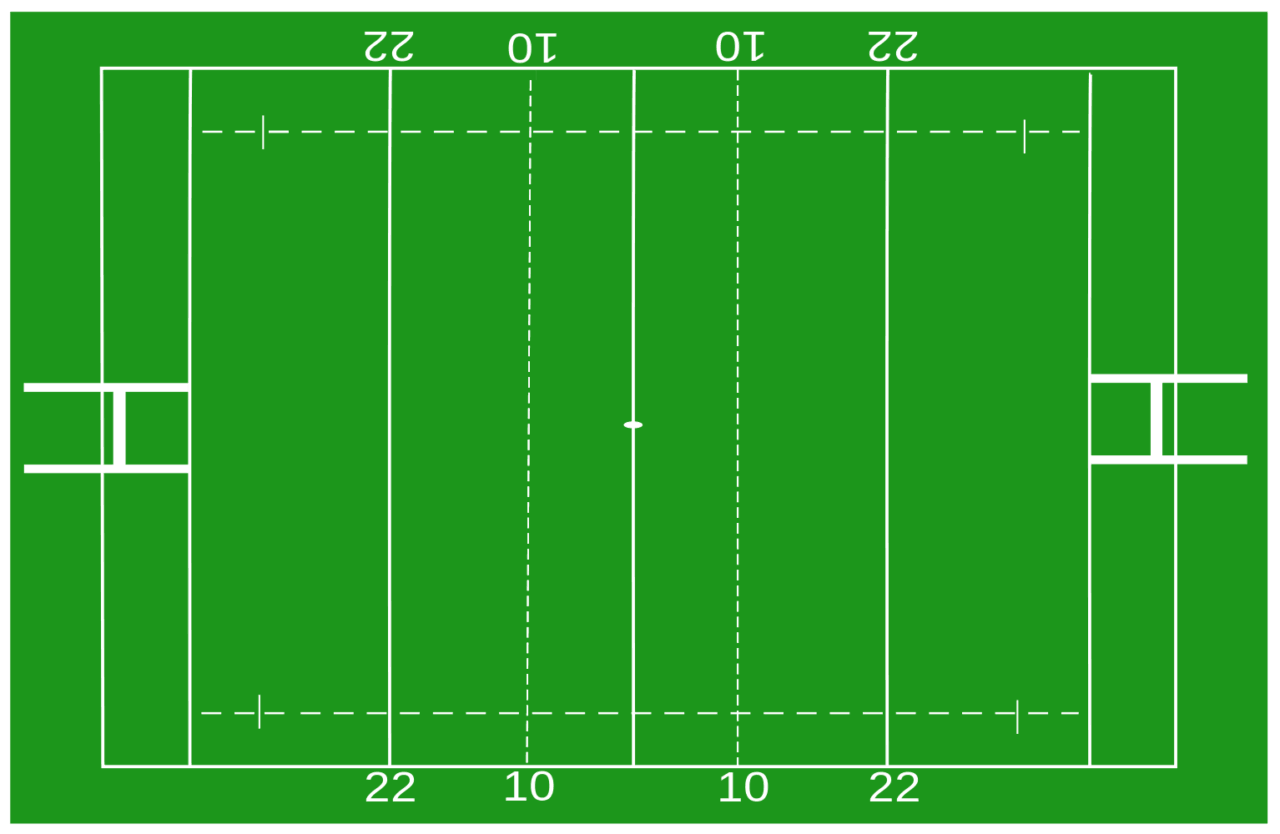 Strength And Speed Program For Rugby 7s Ruck Science