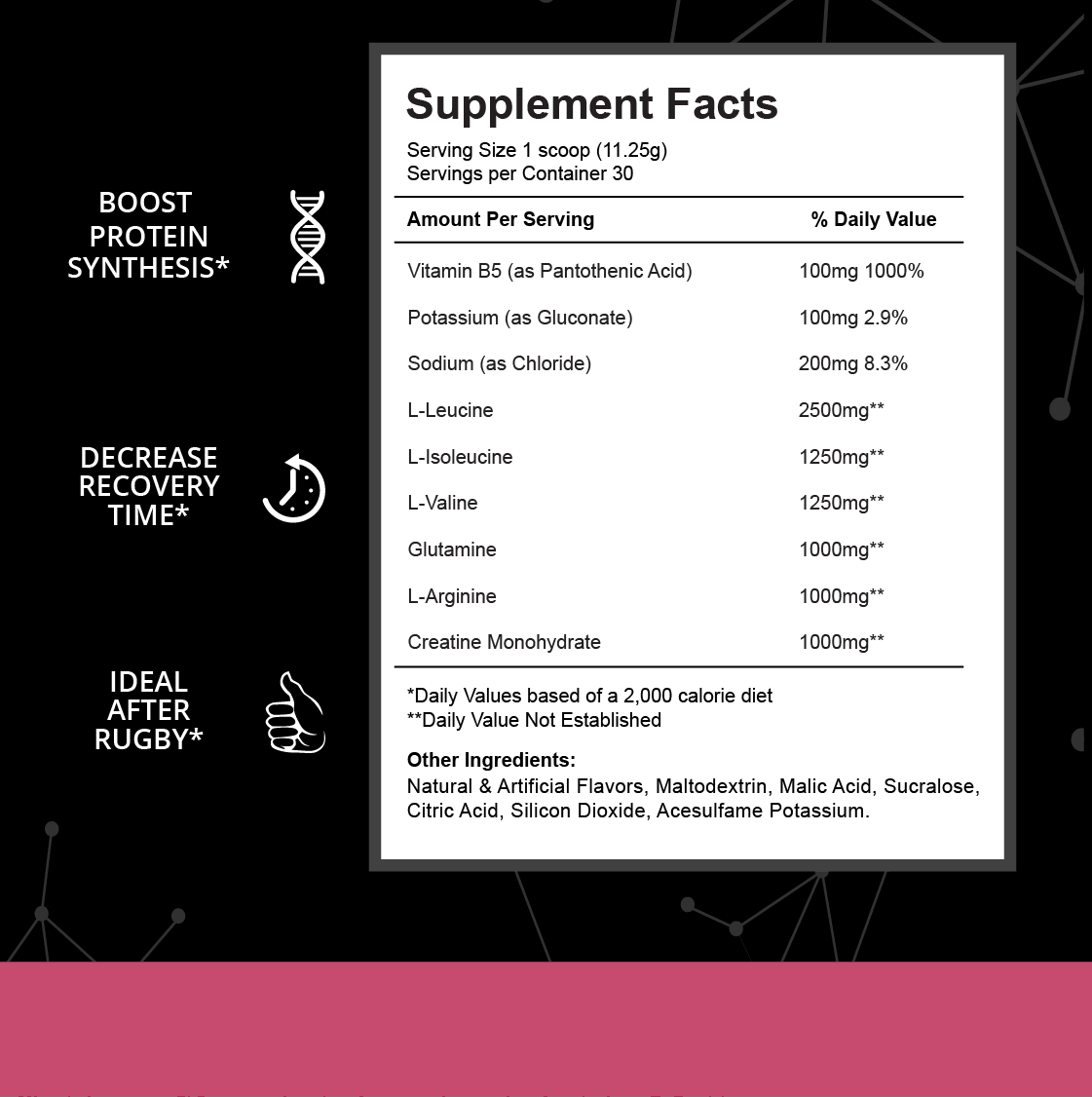 Post Rugby - supplements facts panel