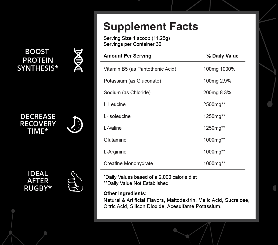 Post-game recovery nutrition