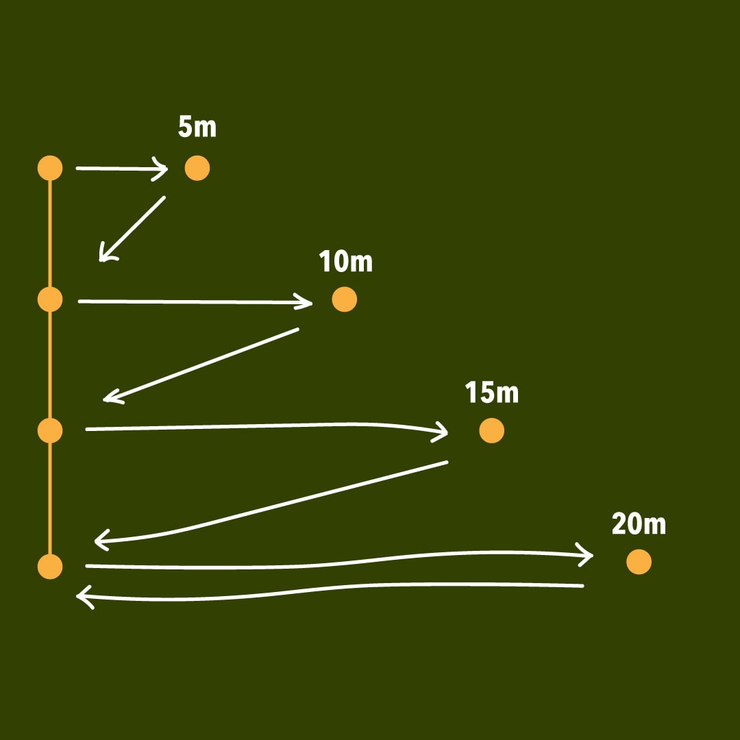 Speed drills for outlet rugby